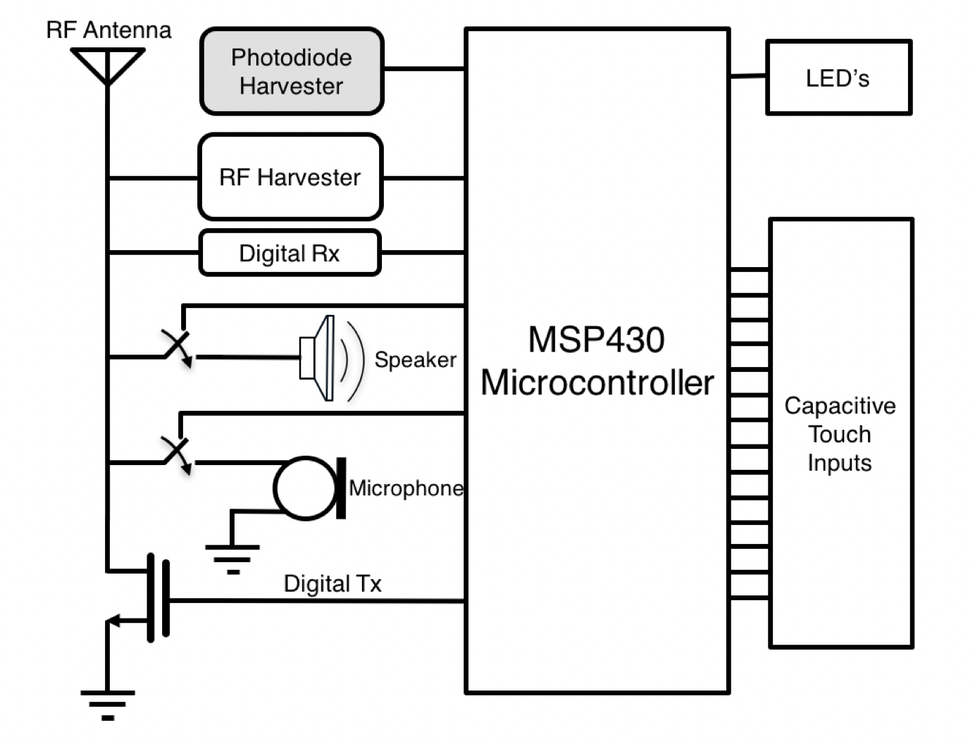 battery-less-phone-schema